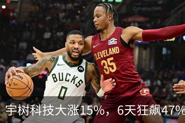 宇树科技大涨15%，6天狂飙47%