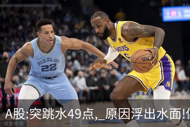 A股:突跳水49点, 原因浮出水面!做好准备,A股熊市行情被重启了吗?